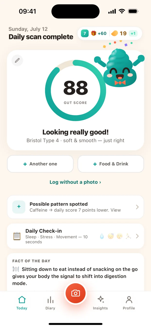 Daily scan done