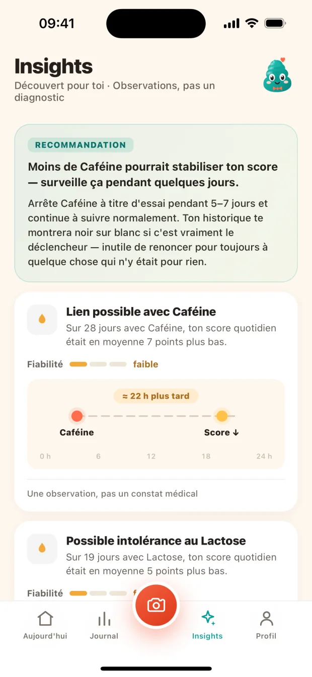 Une journée difficile dit peu. La répétition en dit plus.