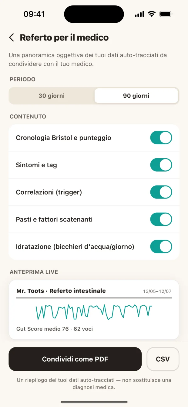 Mr. Toots · Report intestinale