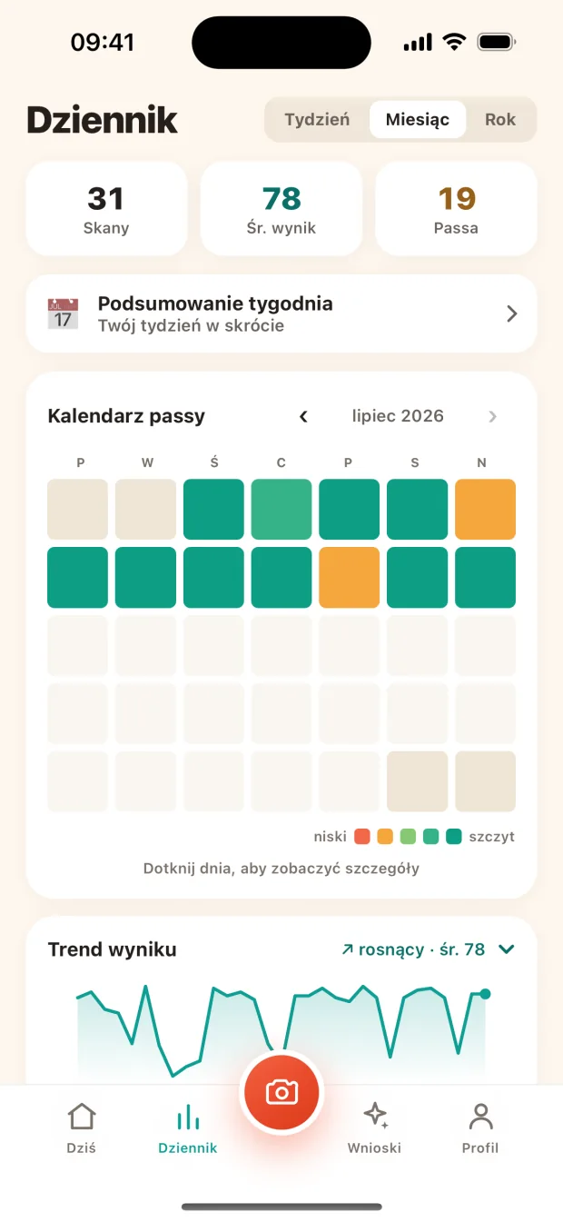 Nigdy więcej odtwarzania złego tygodnia z pamięci.