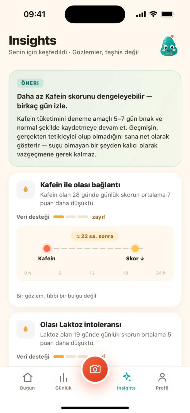 Tek bir zor gün az şey söyler. Tekrar daha fazlasını söyler.